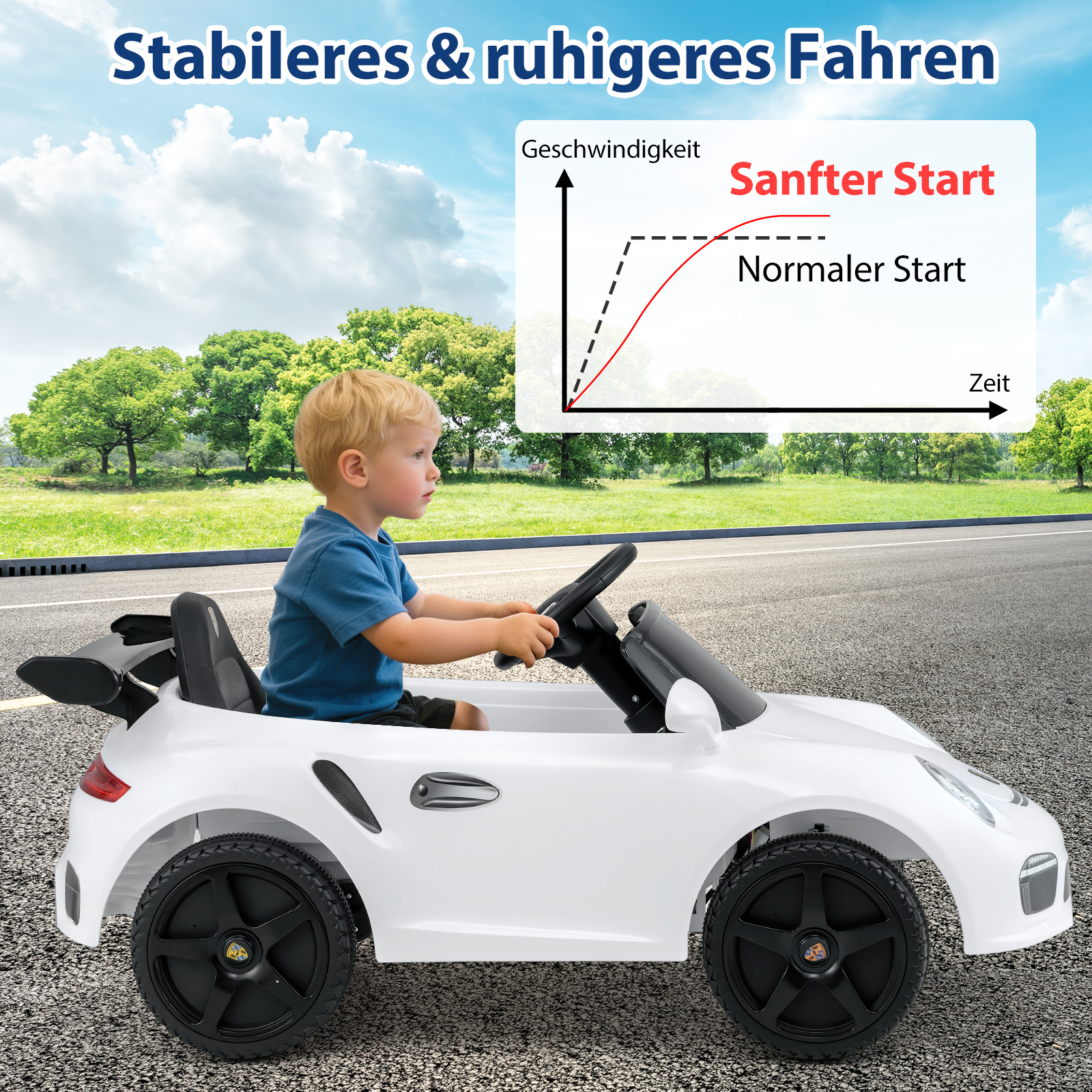 12V Porsche lasten sähköauto valkoinen - Image 6