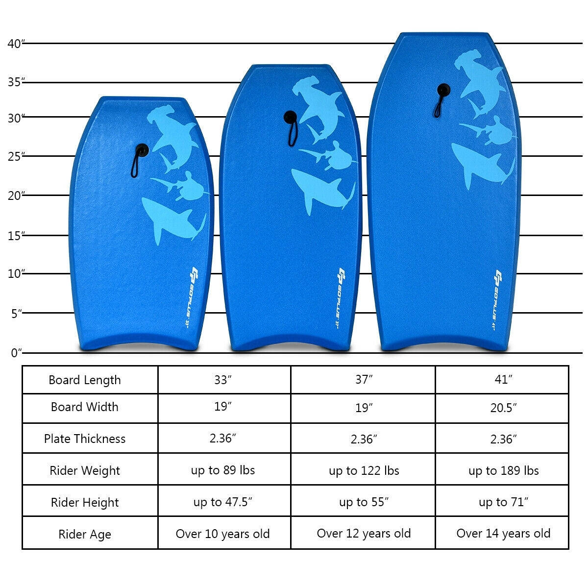 Viegls Super Bodyboard EPS Kodols S - Image 4