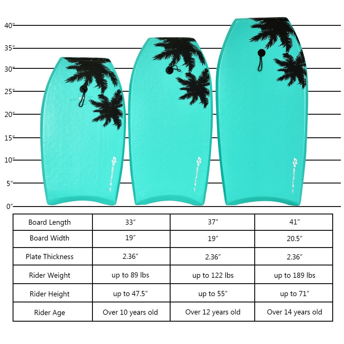 Kevyt Super Bodyboard EPS Ytimellä L - Image 4