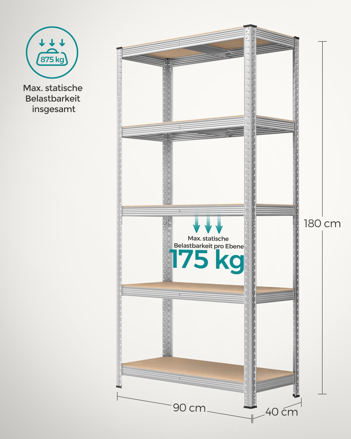 Uzglabāšanas plauktu komplekts, 2 gab., 180 x 90 x 40 cm, tērauds un MDF, sudraba krāsā - Image 7