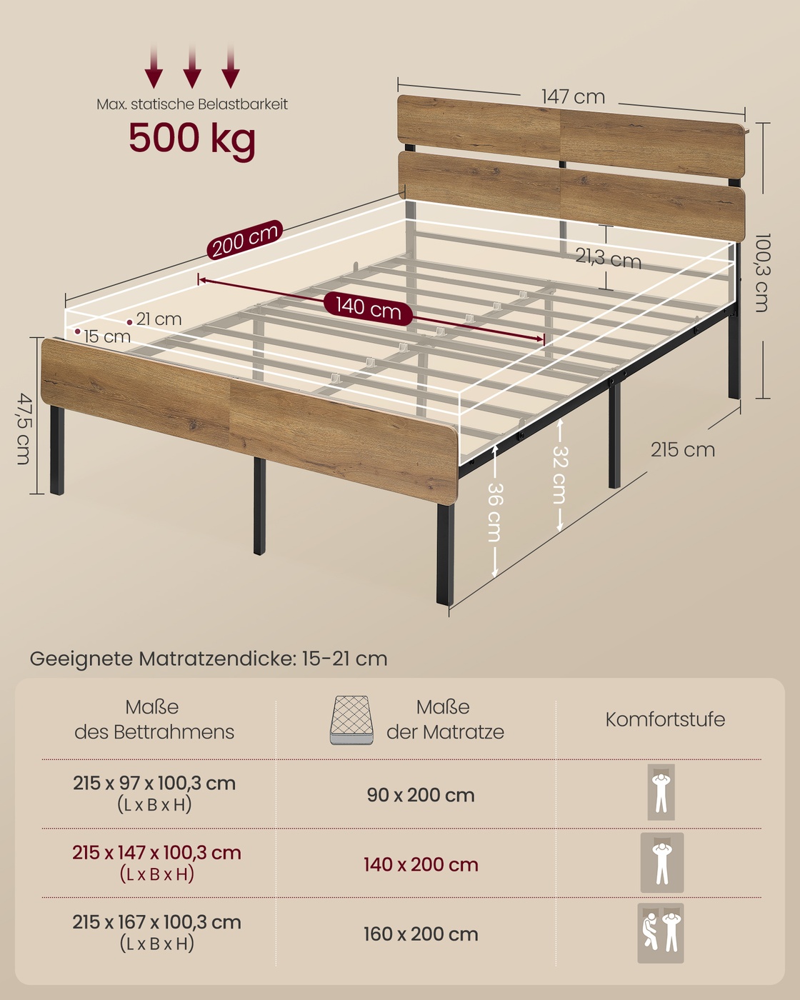 Dvigulės lovos rėmas 140 x 200 cm, plieninis, su LED apšvietimu, natūraliai rudas - Image 6
