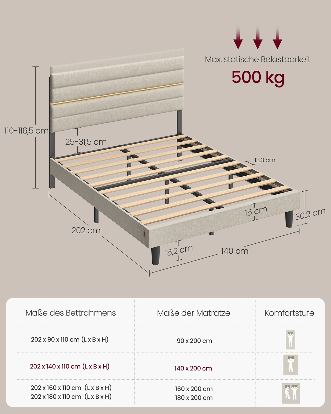 Divguļamās gultas rāmis 140 x 190 cm matracim, regulējams polsterēts galvgalis, kapučīno bēšs - Image 6