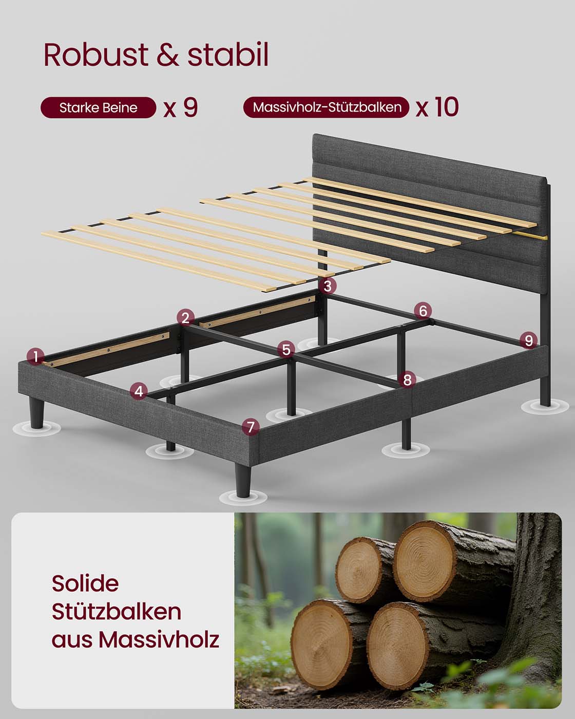 Divguļamās gultas rāmis 140 x 190 cm matracim, regulējams galvgalis, šīfera pelēks - Image 4