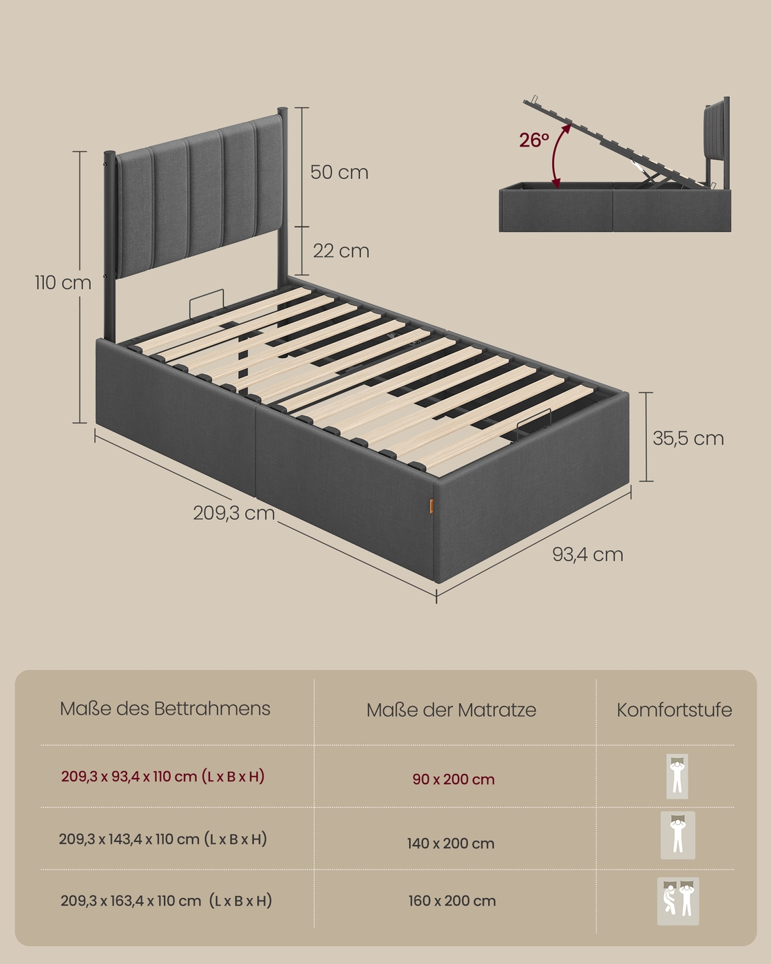 Sängynrunko päädyllä 209,3 x 93,4 x 110 cm, säilytystilalla, tummanharmaa - Image 6