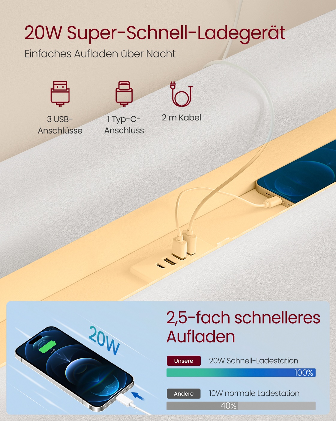 Divguļamās gultas rāmis 140 x 200 cm ar LED apgaismojumu un uzlādes staciju, balts - Image 3