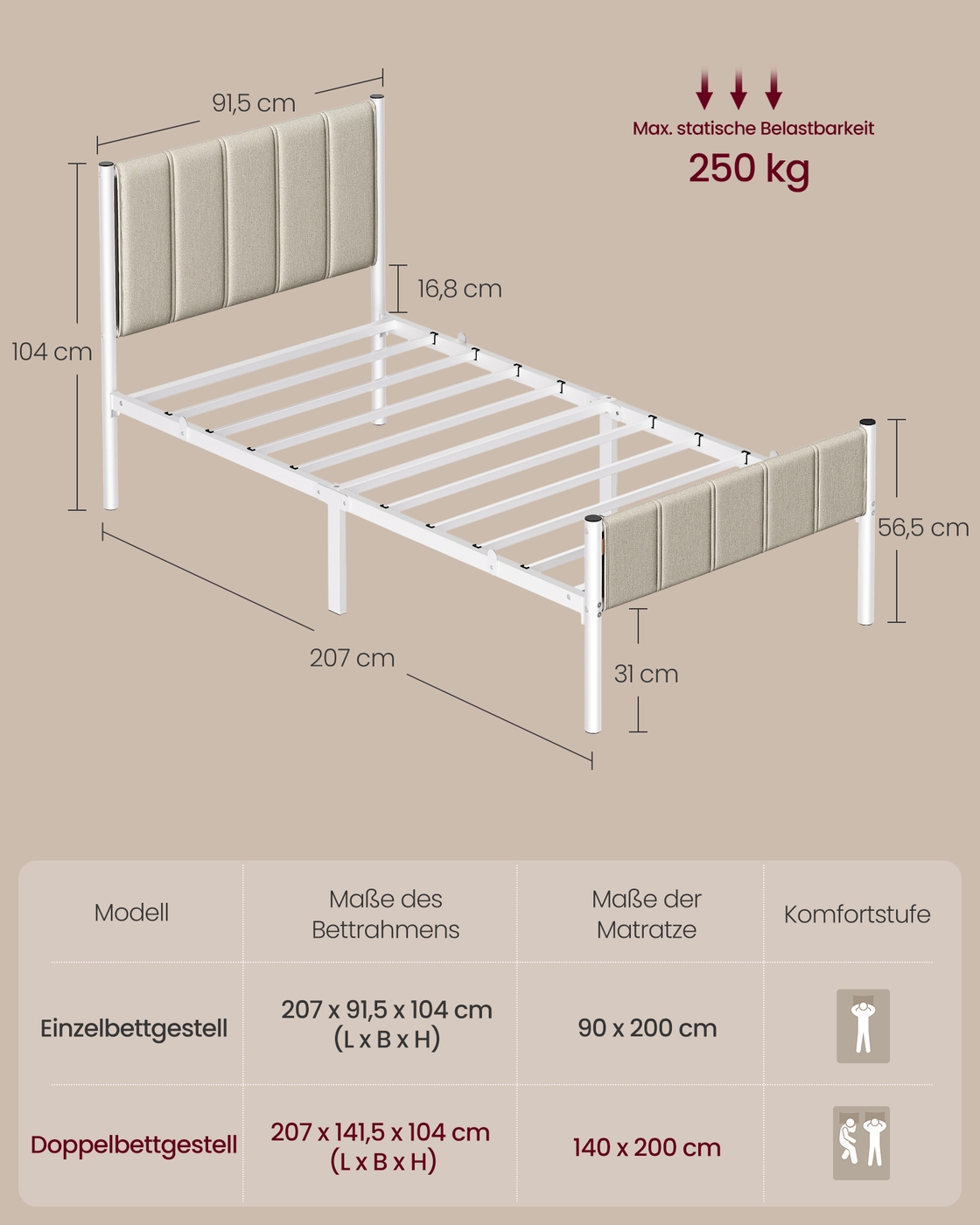 Vienvietīgas gultas rāmis 90 x 200 cm ar tērauda līstēm, cappuccino bēšā krāsā - Image 6