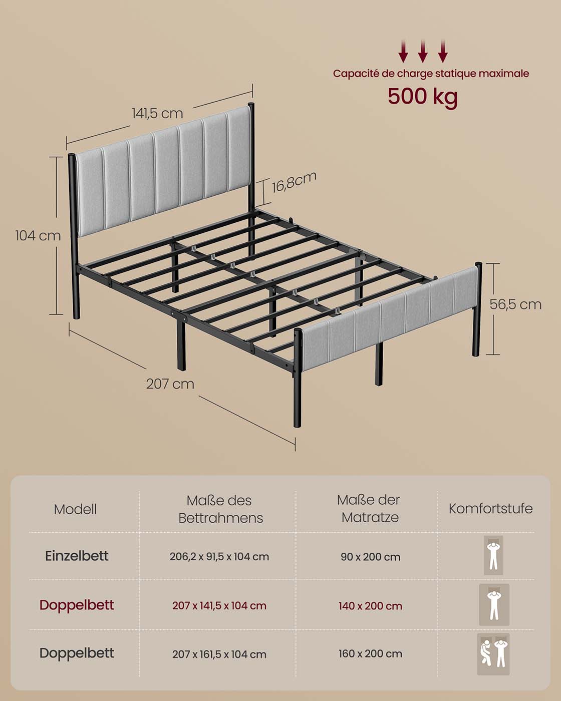 Divguļamās gultas rāmis 140 x 200 cm ar tērauda līstēm, polsterētu galvgali, baložpelēks - Image 7