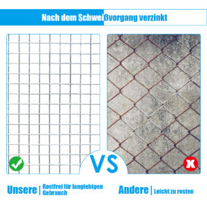 Cinkuota tvoros viela 15 x 0.9 m