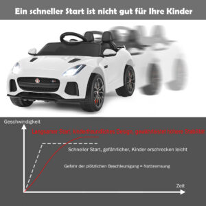 Elektriline lasteauto 12V valge