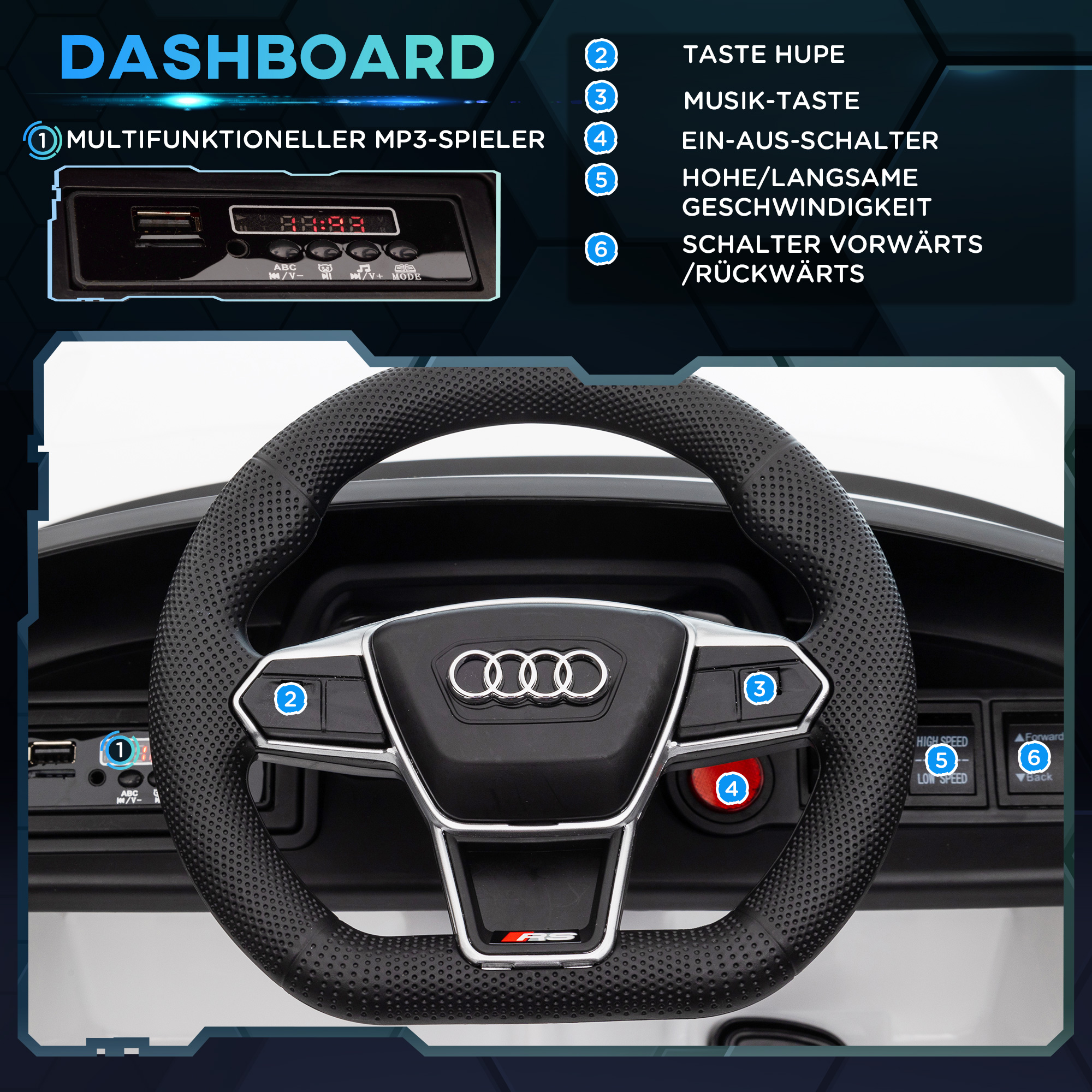 Laste elektriauto Audi RS e-tron GT, valge, 103 x 58 x 41 cm
