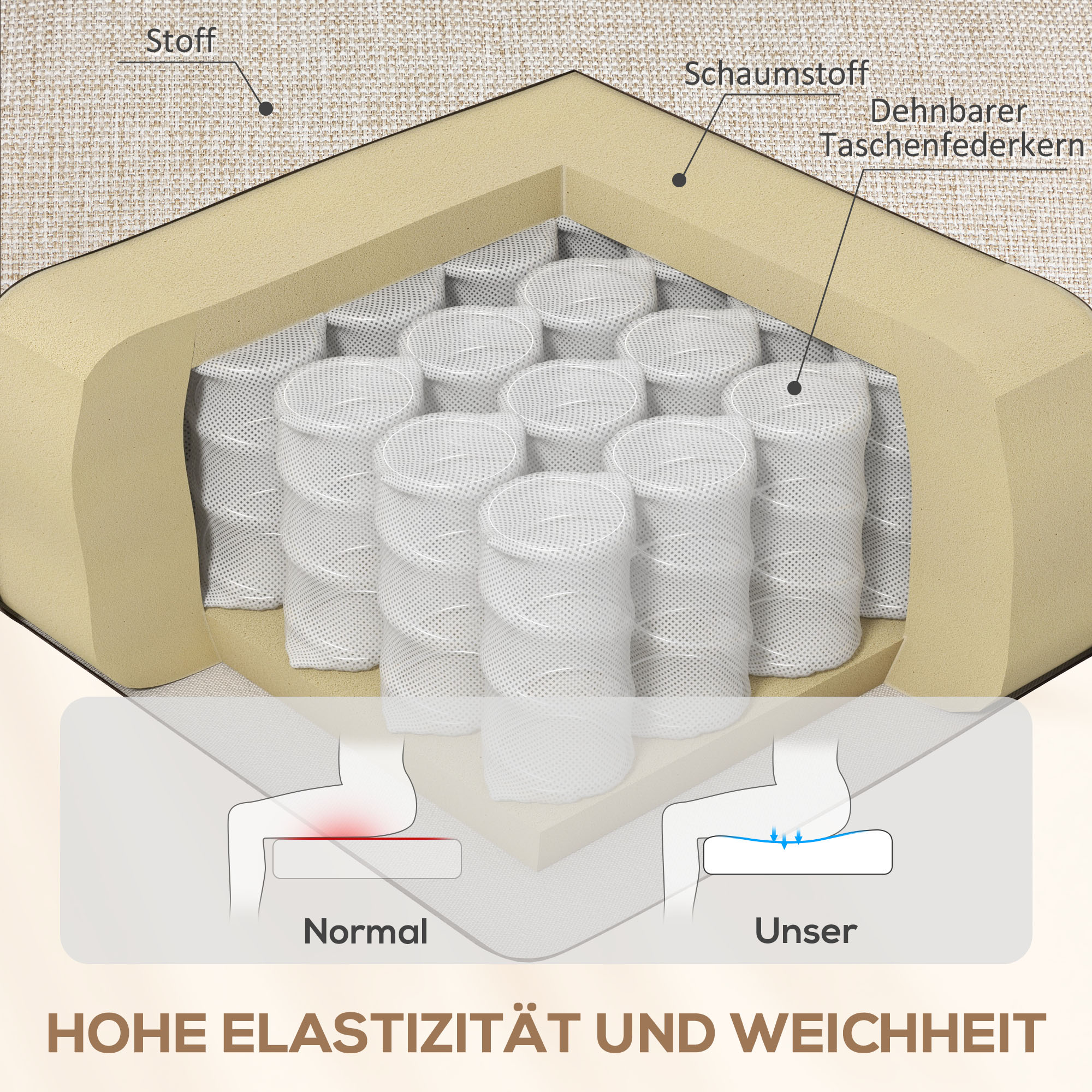 Lamamistool jalatoega, beež, 160°