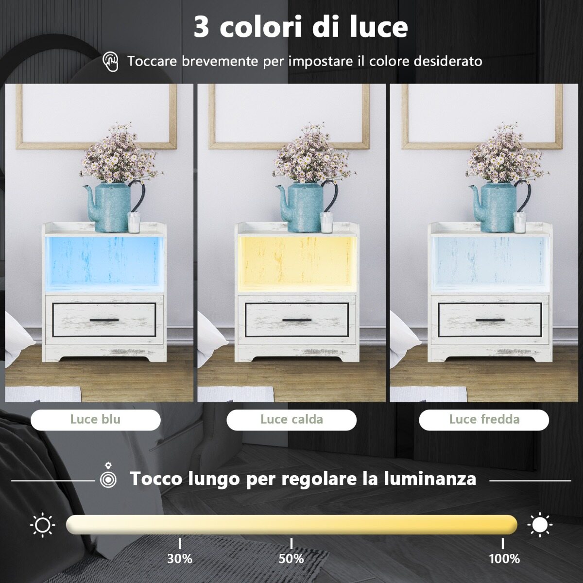 LED-öökapp 2 USB-pordiga, valge