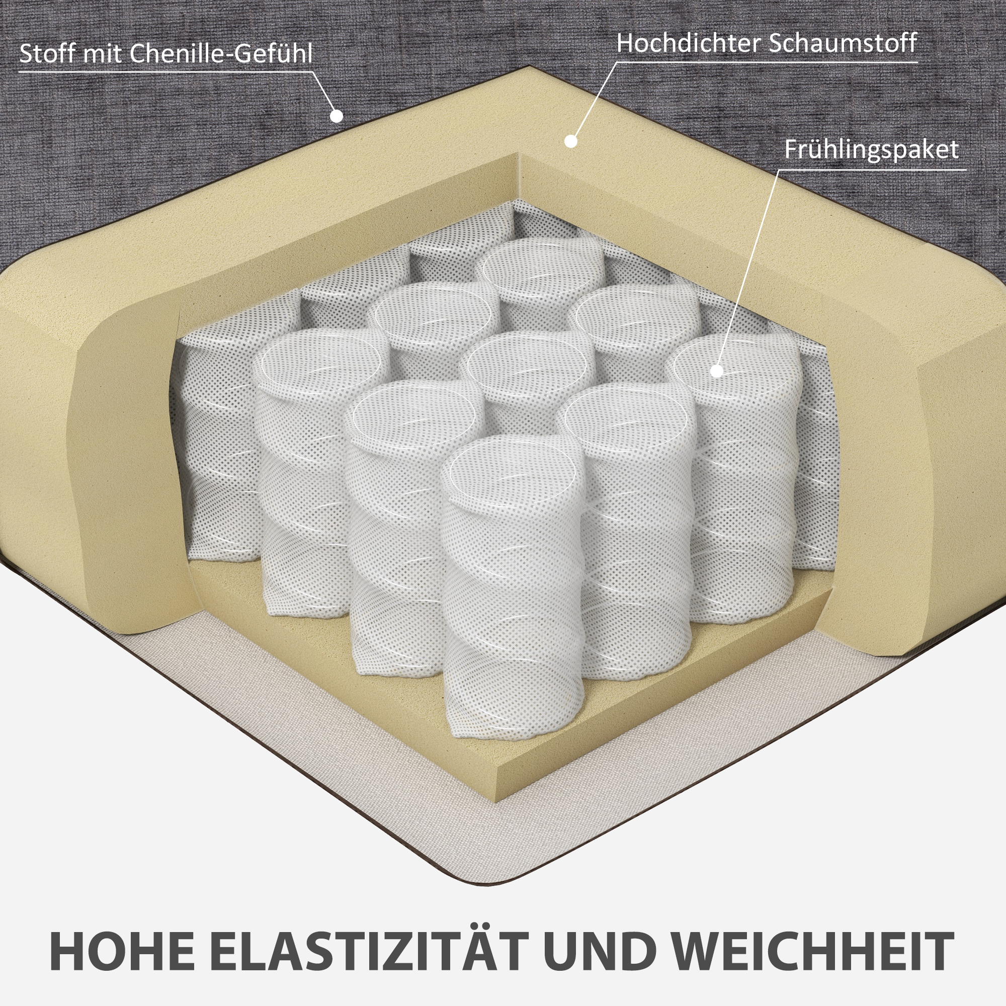 3-kohaline diivan, hall, kangaskate, terasraam, 213 x 82 x 90 cm - Image 4