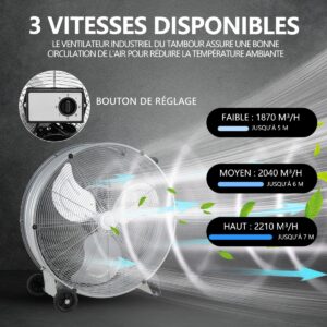 Tööstuslik trumli ventilaator 65cm hõbedane