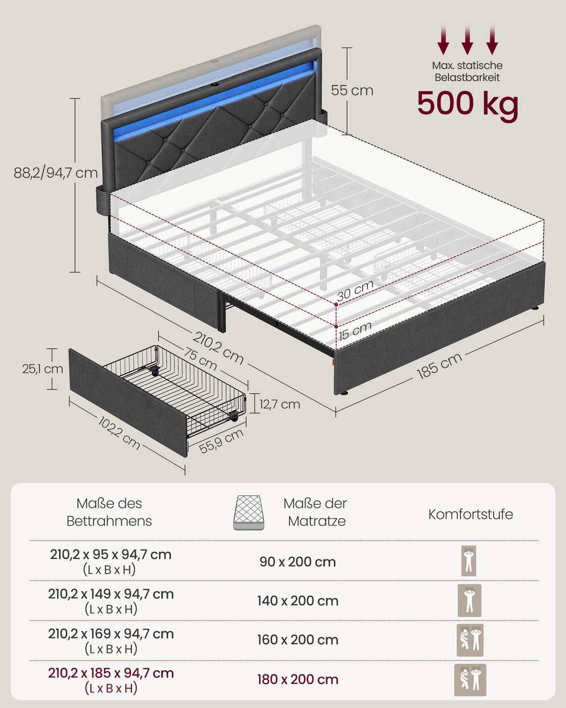 Gultas rāmis 160 x 200 cm no tērauda ar LED apgaismojumu, 4 atvilktnēm un galvgali - Image 7