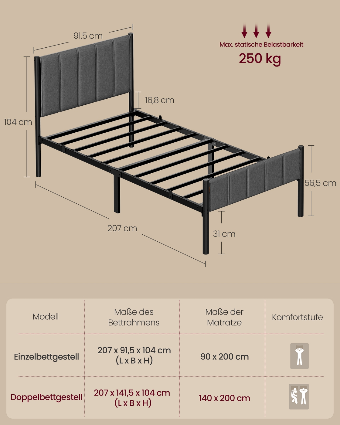Sängynrunko 90 x 200 cm, terässäleiköt ja pehmustettu pääty, liuskekivenharmaa - Image 6
