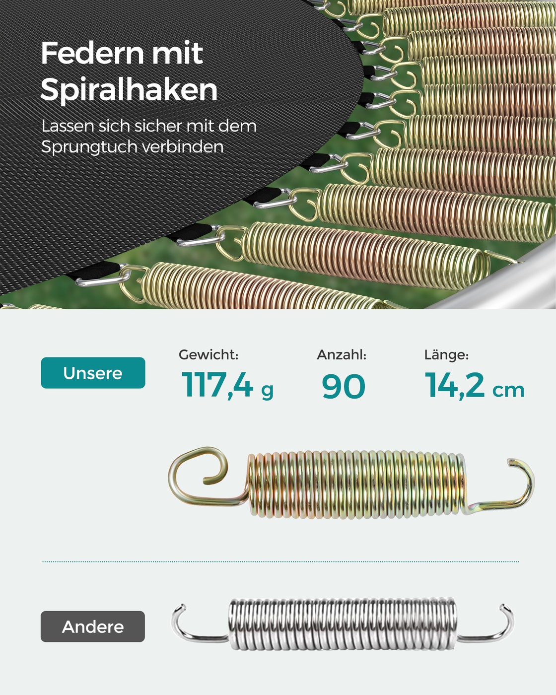 Batuts ar drošības tīklu, Ø 427 cm, melns un zils, ar kāpnēm - Image 4