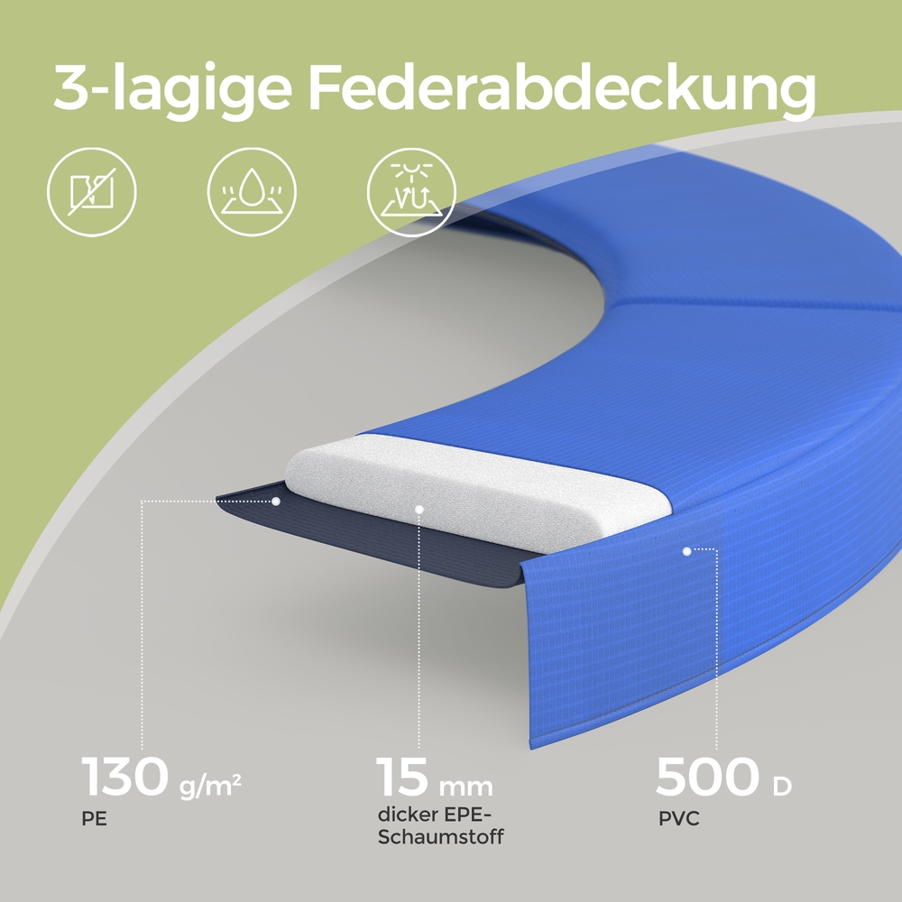 Vaikiškas sodo batutas su apsauginiu tinklu ir kopėčiomis, Ø 427 cm, iki 150 kg - Image 5