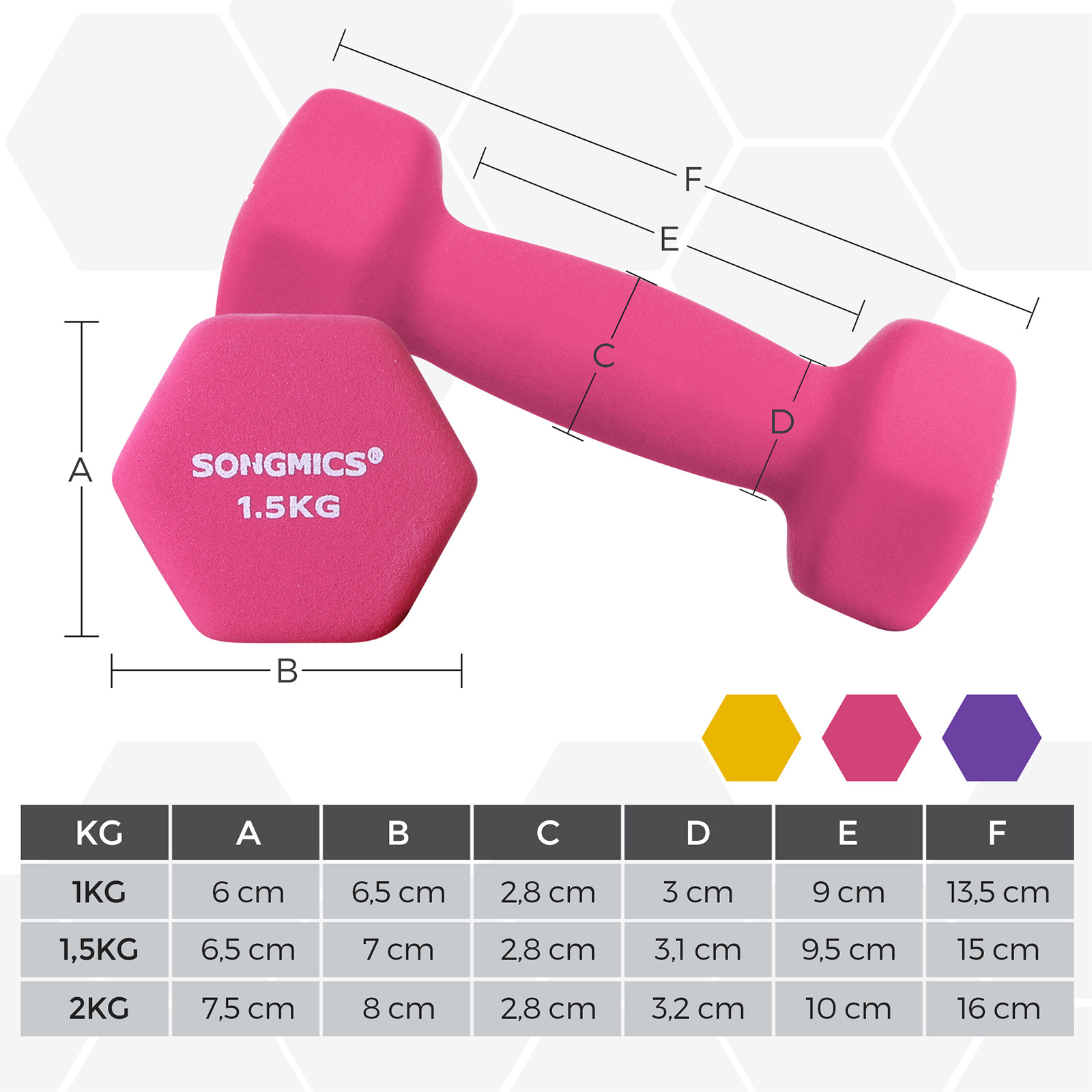 Hanteļu komplekts ar statīvu, 6 gab., čuguns ar neoprēna pārklājumu, dzeltens, rozā, violets - Image 7