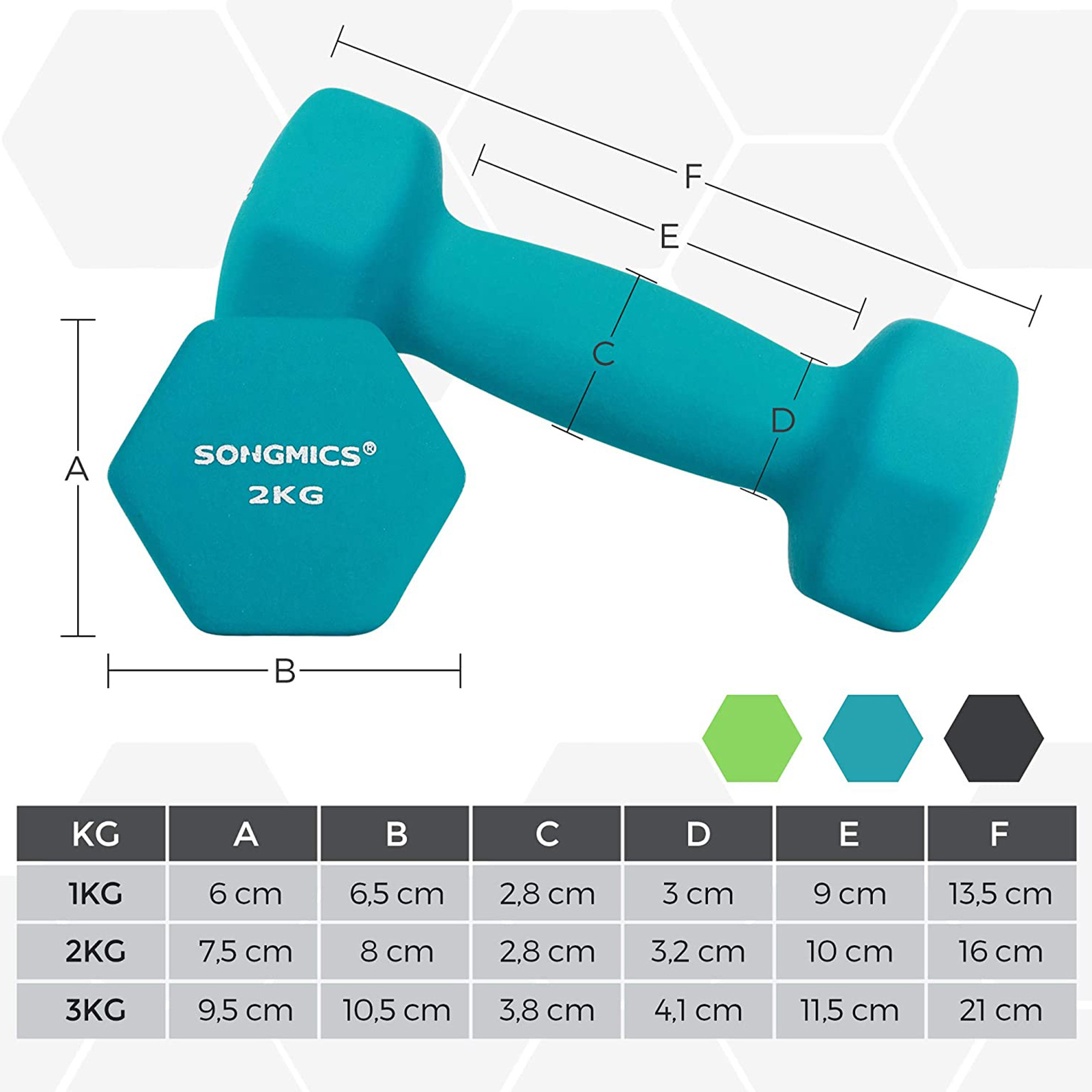 Hantelių rinkinys su stovu, 6 vnt., ketaus su neopreno danga, 2 x 1 kg, 2 x 2 kg, 2 x 3 kg - Image 6