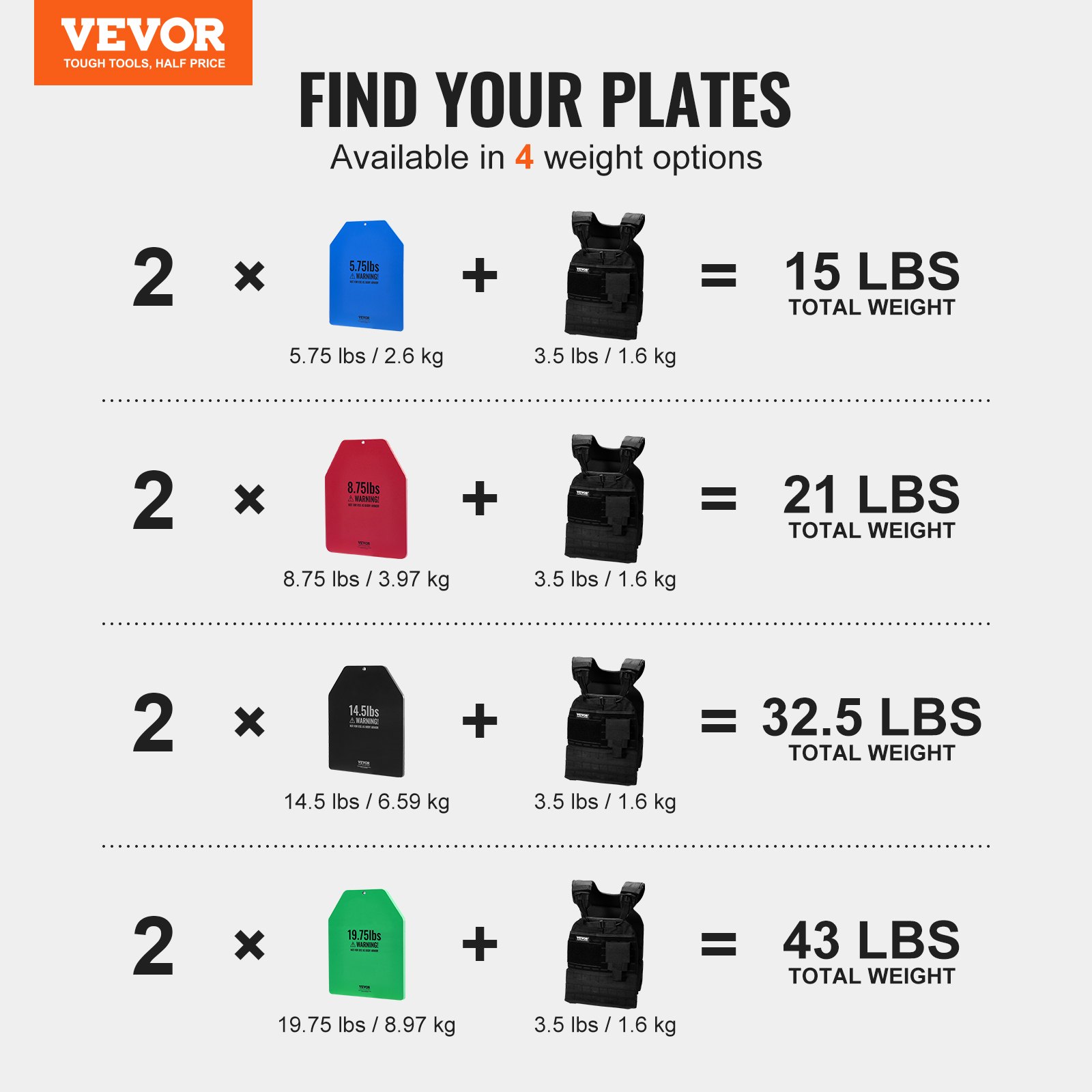Svaru vestes plāksnes, 6,6 kg pāris, tērauda plāksnes, ergonomiska forma - Image 8