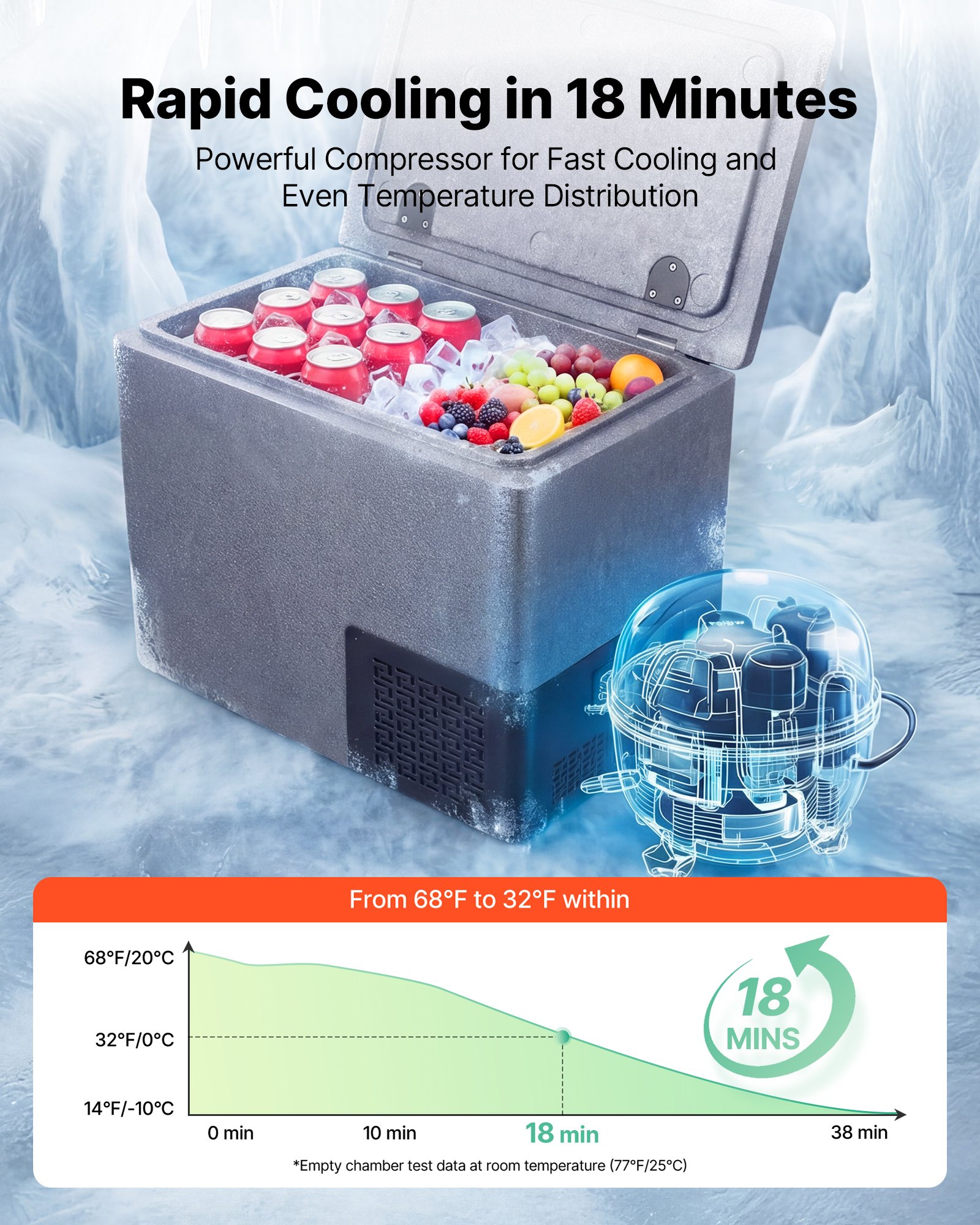 12 V autokülmik, 20 l, rakendusega juhitav, 12V/24V DC, -10 °C kuni 10 °C - Image 5