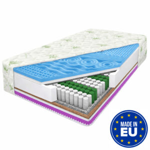 Furniflexi pocket vedrudega madrats OPK5 Aloe Vera 100 × 200 cm, Üks pool H3, teine pool H4, kõrgus 26 cm